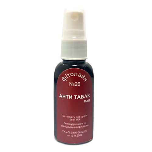 Спрей від куріння «АНТИТЮТЮН»